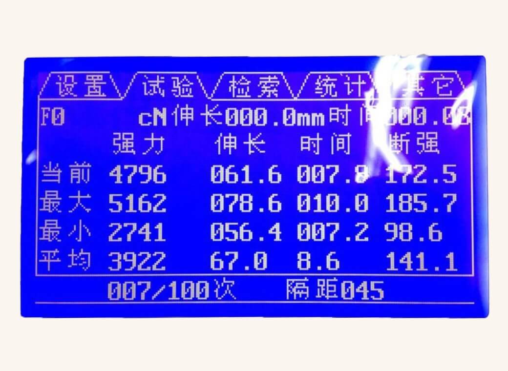 Diaminy PDO Threads tensile Test
