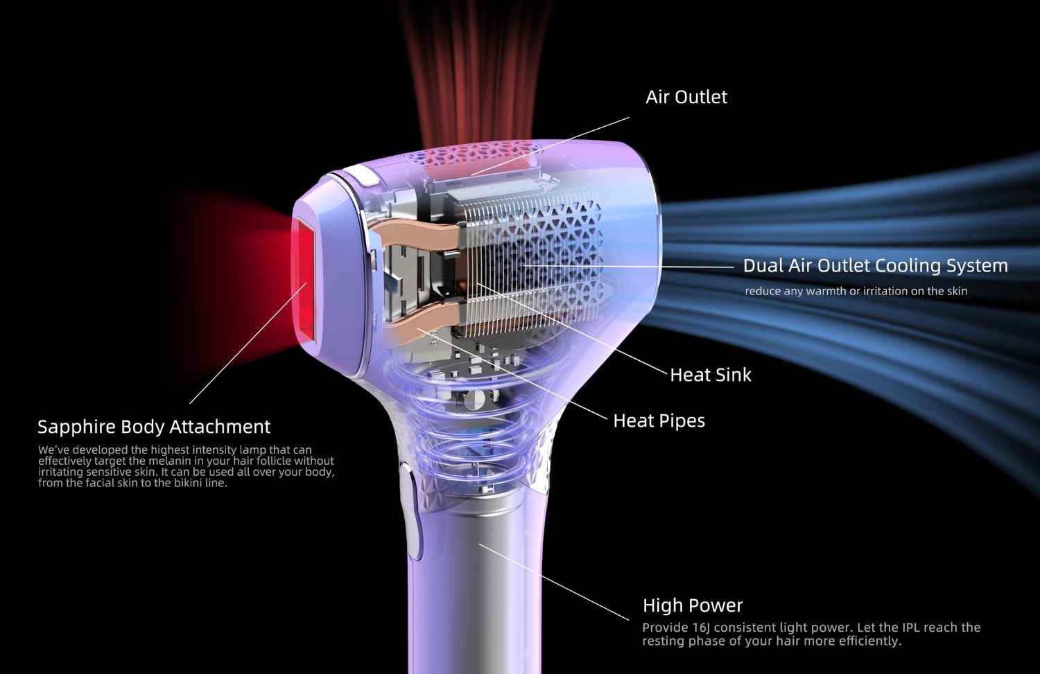 diaminy ipl hair removal device advantage